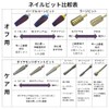 Rooro RO1-27-F Nail Bit for Nail Off, Purple Cone Bit,