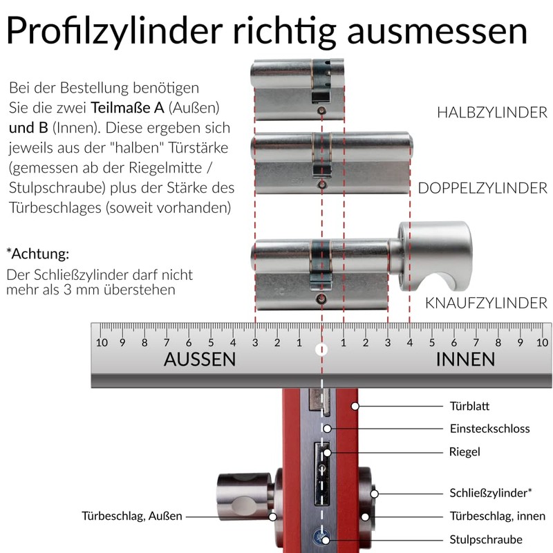 EVVA EPS Half Cylinder 31/10 | High-Quality Door Cylinder Lock
