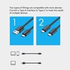 M.2 NVMe SSD Enclosure USB 3.1 Gen2 10Gbps M.2 SSD