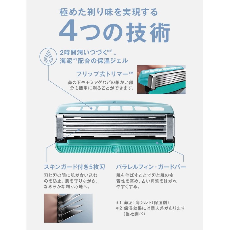 Hydro 5 Care Replacement Blades (4 Pieces) Shaving Razor