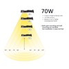 SZGMJIA LED Barn Light, 2Pack Dusk to Dawn Yard Outdoor
