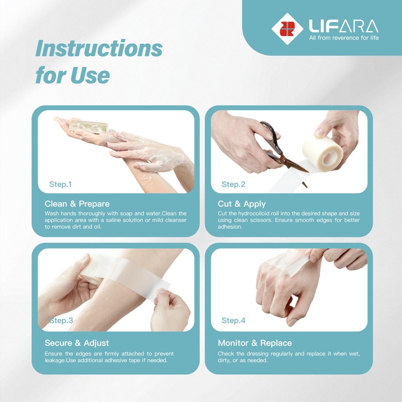 LIFARA Hydrocolloid Roll for Wound Care (WHC210RT) - HSA FSA