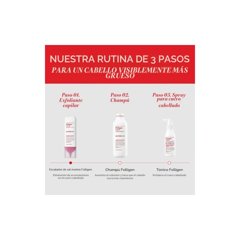 Dr.FORHAIR Folligen Shampoo 16.9fl.oz/500ml