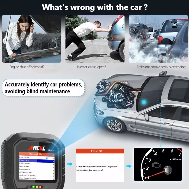 Ancel AD510 OBD2 Auto Check Engine Battery Check Diagnostic Scanner
