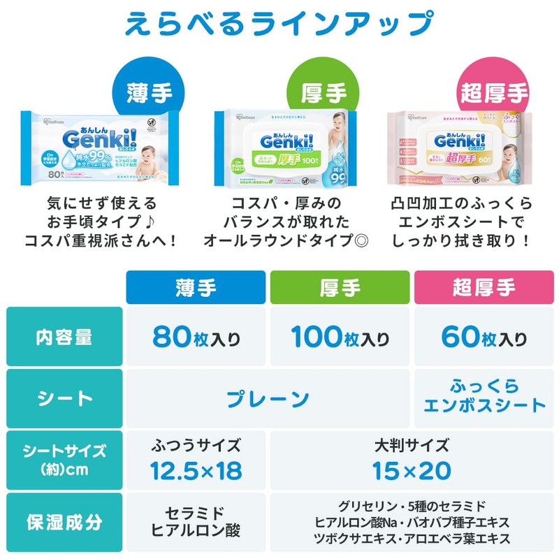 Safety Genki! GOK-ST601N Hip Wipes, Can Be Used From The