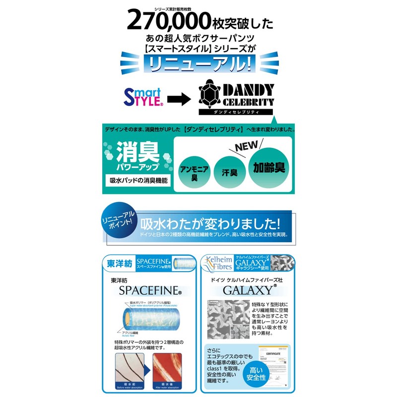 TOYOBO Galaxy, Front Opening, Plain, Urine Leak TJI-64ga M Set