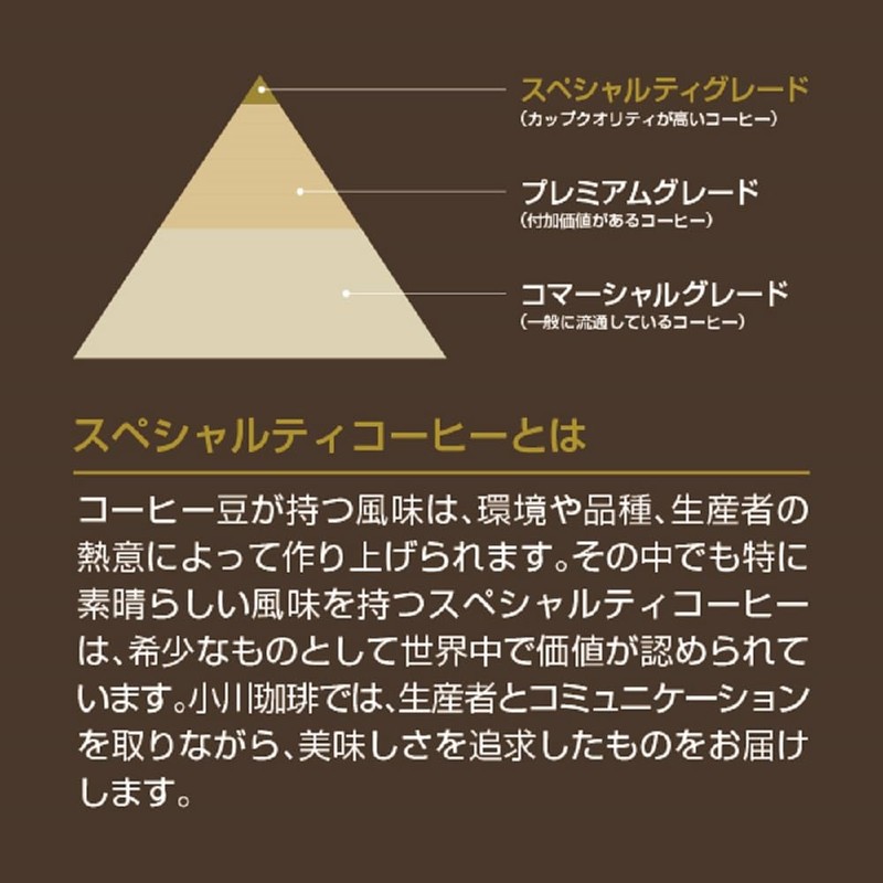 Ogawa Coffee Specialty Coffee Blend 009 Beans, 5.3 oz (150