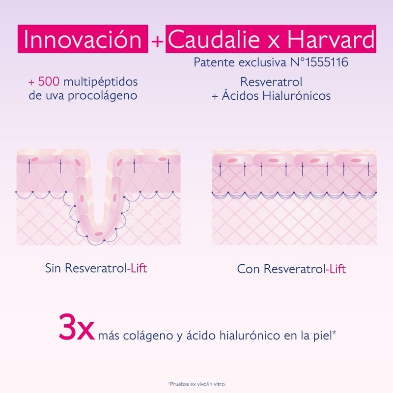Caudalie Resveratrol-Lift Crema Reafirmante de Noche - 50 mL