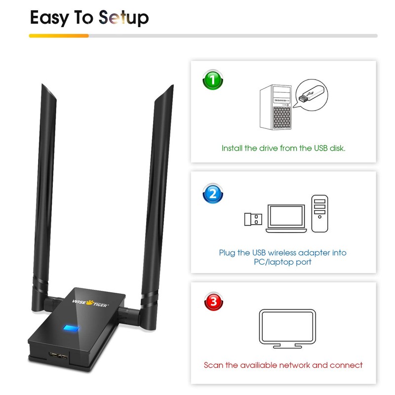 WiFi Adapter For Big Room, 1200Mbps Usb Wireless Network Adapter