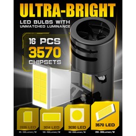 921 LED Backup Reverse Lights Compatible with Toyota 4Runner 2001-2024,Camry 2000-2024,Corolla 1998-2024,Highlander 2008-2025,6500K White,6000LM 1200% Brigher CANBUS Error Free with Cooling Fan,2-pack