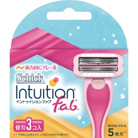 Intuition f.a.b. Razor