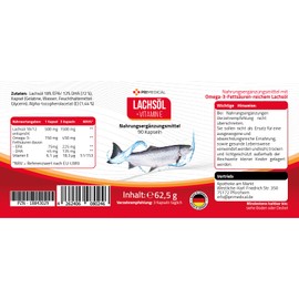 Omega 3 Salmon Oil Capsules with Vitamin E, 500 mg Fish Oil (75 mg EPA, 45 mg DHA) per Capsule with Vitamin E primedical 1 x 90 Capsules