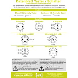 SeKi Stainless Steel Push Switch Diameter 19 mm Locking Flat Head Shape Coloured Illuminated LED Ring in White Soldering Eyelets / Flat Connector 0.5 x 2.8 Connection