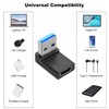 AreMe 2 Pack Right Angle USB A to USB C
