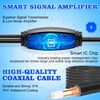 2025 Upgrade TV Antenna Indoor Long Range, Supports 4K 1080p
