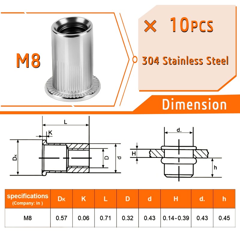 Rivet Nut Tool,Hand Nuts Riveter Installation Tool Set,Rivet Nuts Tools