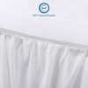 Charms Trend Waterproof Mattress Protector Double 100% Cotton Terry Towel