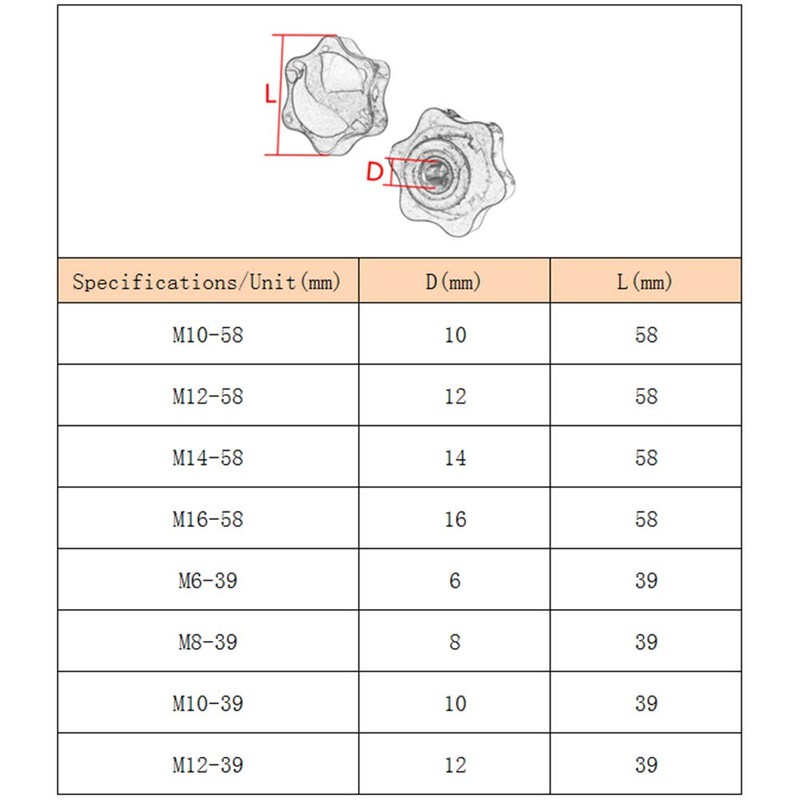 Yudesun Hardware Accessories Star Handle Nut - M6 M8 M10