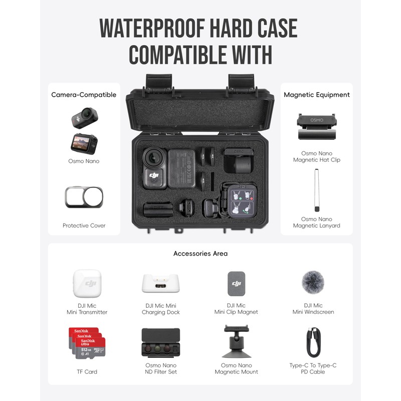 INCHOICASES Waterproof Hard Case for DJI Osmo Nano Accessories, Hard