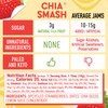 Chia Smash Strawberry Jam | Low-Calorie, No Sugar Added Keto