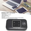 Portable WiFi Hotspot with SIM Card Slot 150Mbps 3000mAh Support