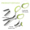 Herb Scissors,5-Blade Stainless Steel Kitchen with Safety Cover and Cleaning