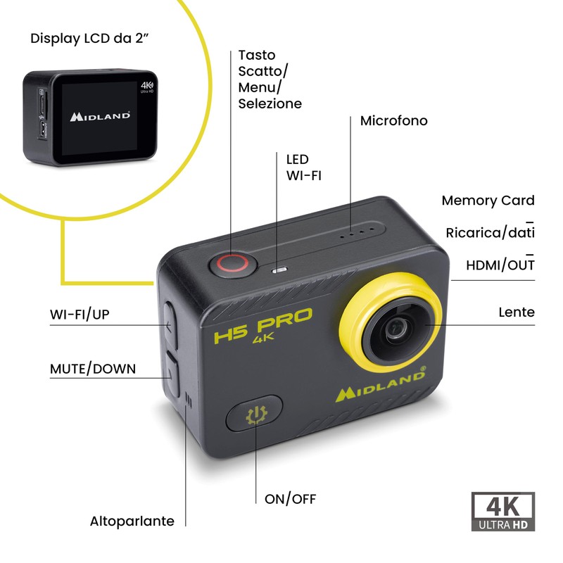 Midland Videocamera Action CAM H5 Pro Nera e Giallo C1515,