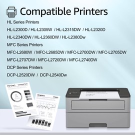 greencycle TN660 Black Toner Cartridges Replacement Compatible for Brother TN-660 TN630 TN-630 Work with HL-L2300D/L2360DW/L2320D MFC-L2700DW/L2740DW DCP-L2540DW Laser Printer(High Yield,20 Pack)