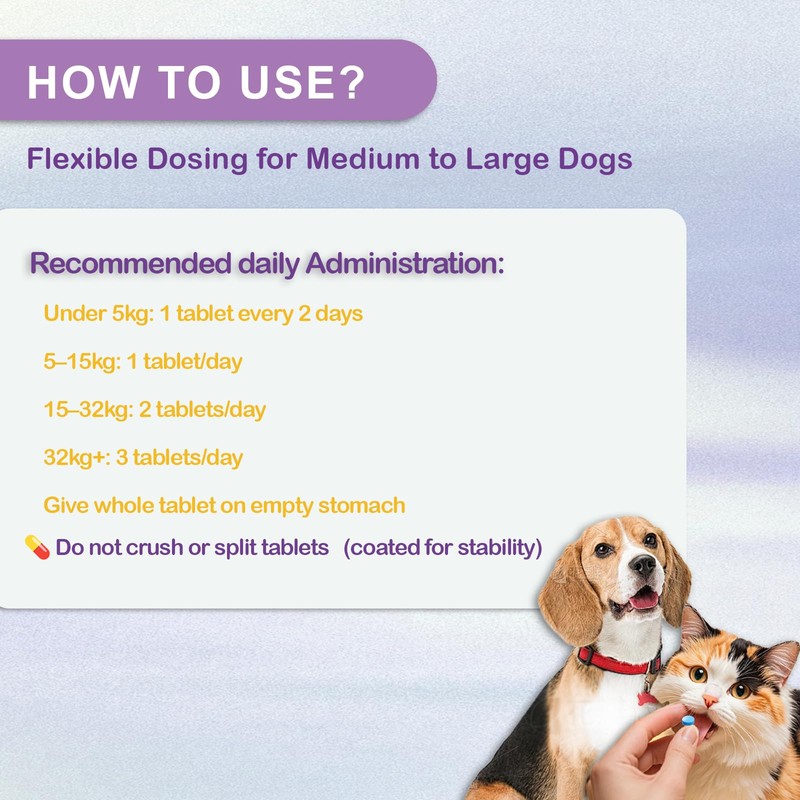 NUTRIARISE Same for Dogs – Advanced Liver Support with Milk