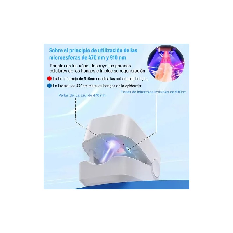 Tratamiento Láser De Hongos En Las Uñas Y Onicomicosis