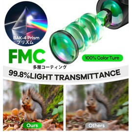empire BIN002 Binoculars, Industry-leading BAK4 Optical Lens, FMC Multilayer Coating, Live, Concerts, Demonstration, Sports, Opera Glass, Mini, Small, Compact, Lightweight, with Exclusive Case, 10x, White