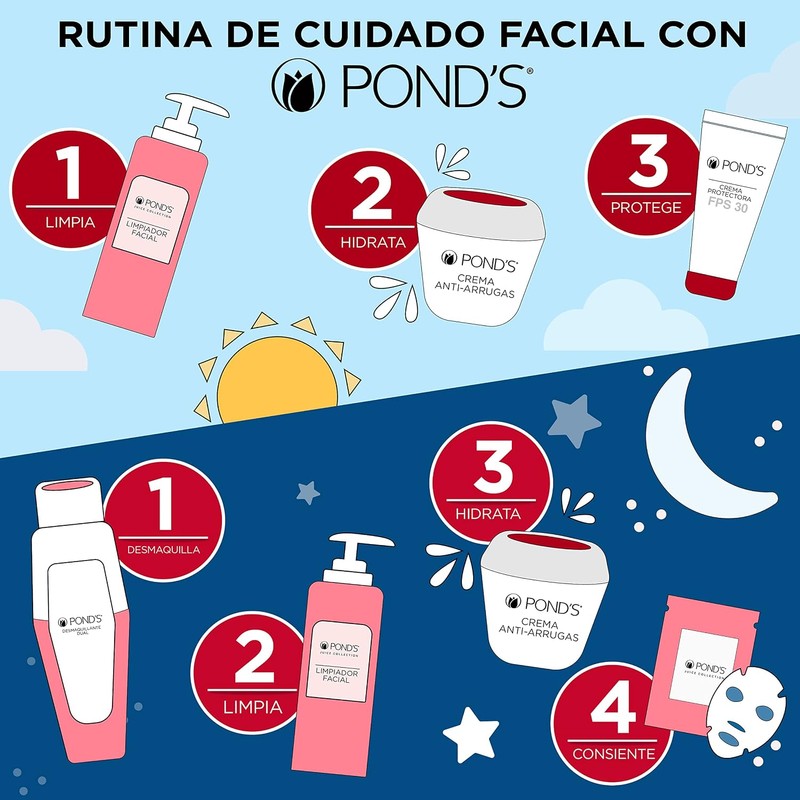 Pond's Crema Facial Anti-Arrugas Rejuveness 100 g