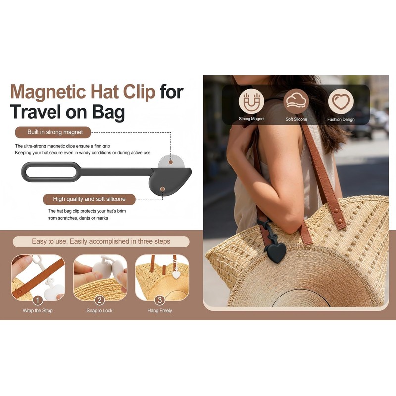 Magnetic Hat Clip for Travel on Bag,Strong Magnetic Silicone Adjustable
