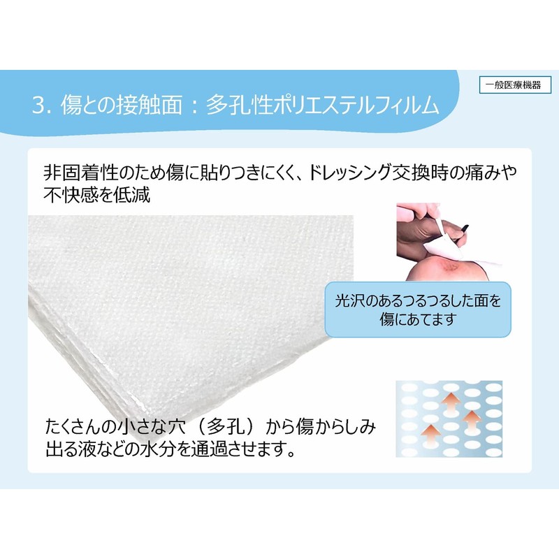 Smith & Nephew Melolin