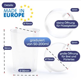 Horn Medical Horn Medical 3er Pack 250ml Erwachsenen Schnabelbecher-/Trinkhilfe-Sets mit je zwei Deckeln (große & kleine Öffnung) pro Set - Farbe wählbar (transparent)