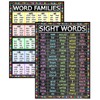 Haobase Sight Words and Word Families Posters, Educational Charts, Classroom