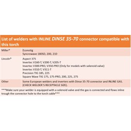 SÜA - 26 Series - 200 Amp - Air Cooled - TIG Torch - 12.5 feet 1-Piece SÜAFlex Cable - INLINE Gas Dinse 35-70 Connector - (Welders with Gas Solenoid)