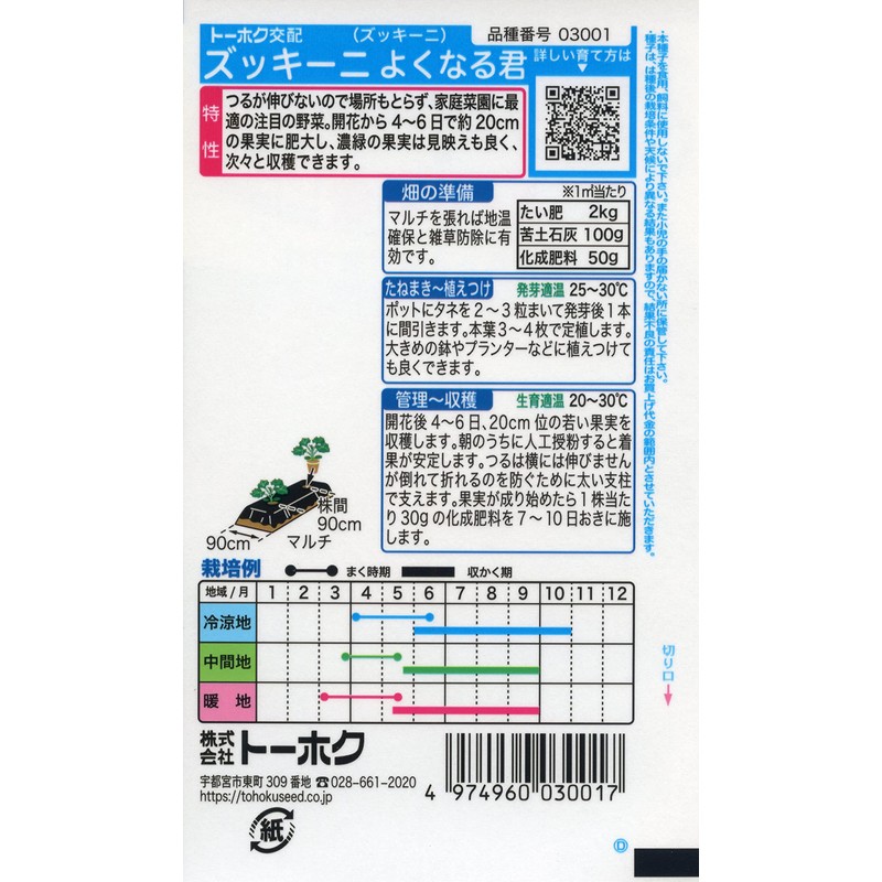 Tohok Co., Ltd. Zucchini Well-naru-kun 03001