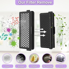 SF AA50 for miele active air clean 50 filter with Timestrip Indicator for Miele cat and dog filter Compatible with Miele Complete C2 C3 Compact C1 C2 S4 S5 S6 S8 S4000 S5000 S6000 S8000 tools