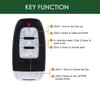 Car Remote Engine Start Remote Starter for Car Pre-Warm The