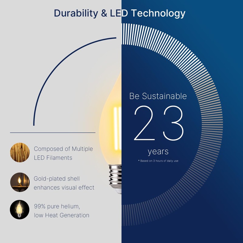 FLSNT CA11 E26 LED Candelabra Bulbs, Dimmable LED Chandelier Light
