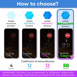 LOOM Reflective Stickers | 67pc Brilliant Blu | Reflective Stickers for Helmet, Bike, Motorcycle, Hard Hat | Waterproof Reflectors for Car, Trailer | Bike Reflectors for Night Riding