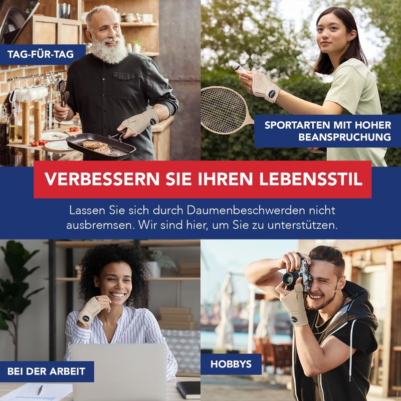 Dr. Arthritis Doctors Designed Wrist Bandage, Thumb Brace Left/Right, Wrist