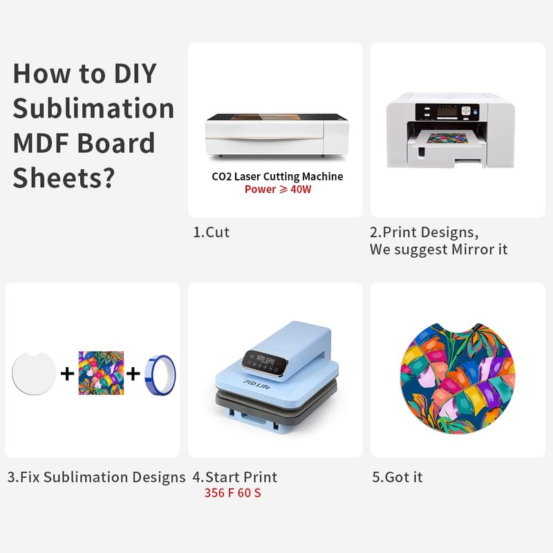 PYD Life 24 Pack Sublimation MDF Board Blanks Sheets Bulk