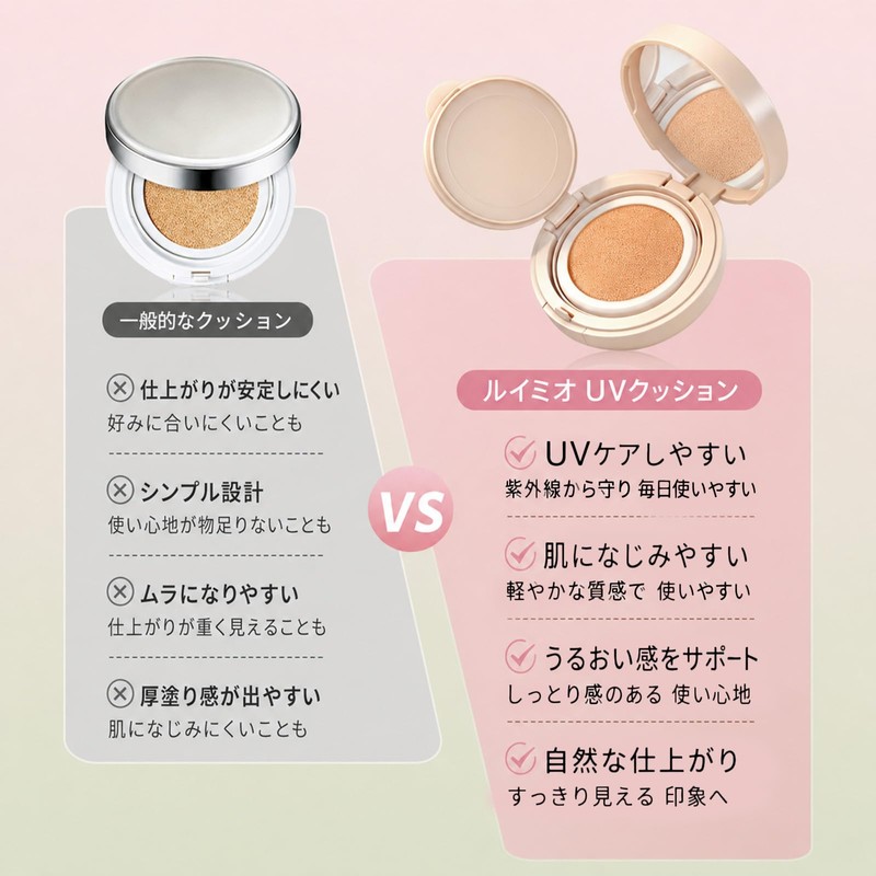 XIXI BOX クッションファンデーション 【SPF50+ PA+++ UVカット】 毛穴カバー 崩れにくい ツヤ肌 保湿