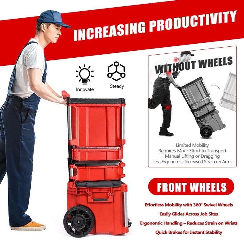 Atesilor Upgraded Packout Caster Wheel Kit, Steel Construction Front Wheel
