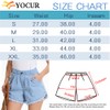 YOCUR Womens Cute Denim Ruffle Shorts Elastic HIGT Waist Loose