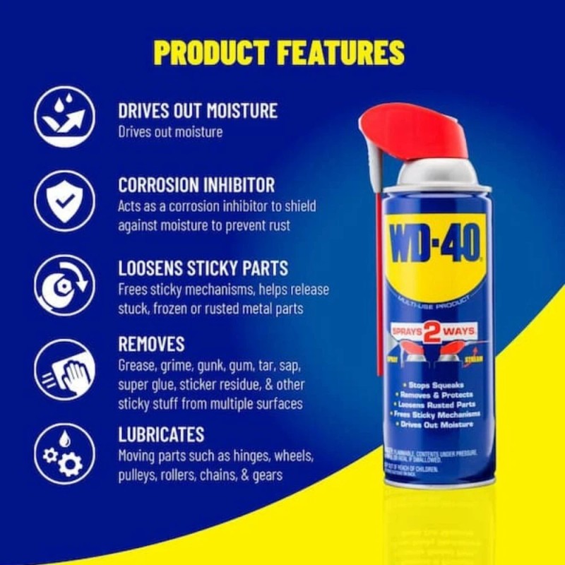 WD-40 • Original Formula • Multi-Purpose Lubricant Spray • 12
