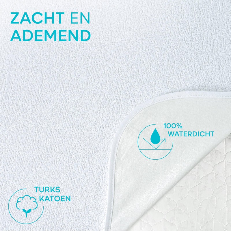 Waterproof Mattress Protectors – Mattress Protector 80 x 200 cm