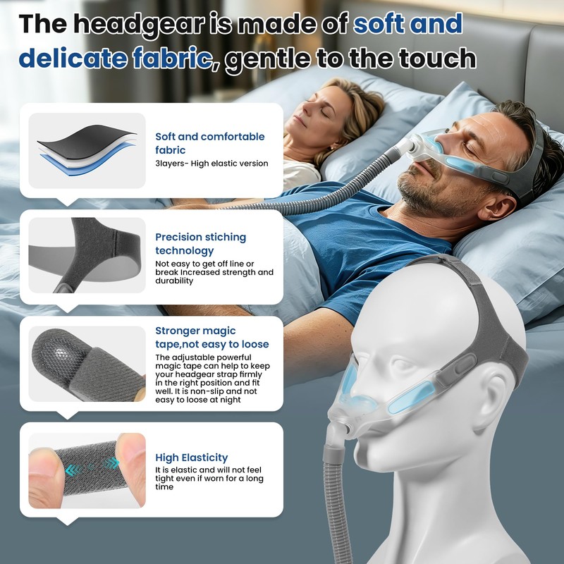 Replacement Nuance Pro Headgear,Adjustable Soft CPAP Headgear Straps Compatible with